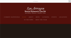 Desktop Screenshot of losarroyos.net